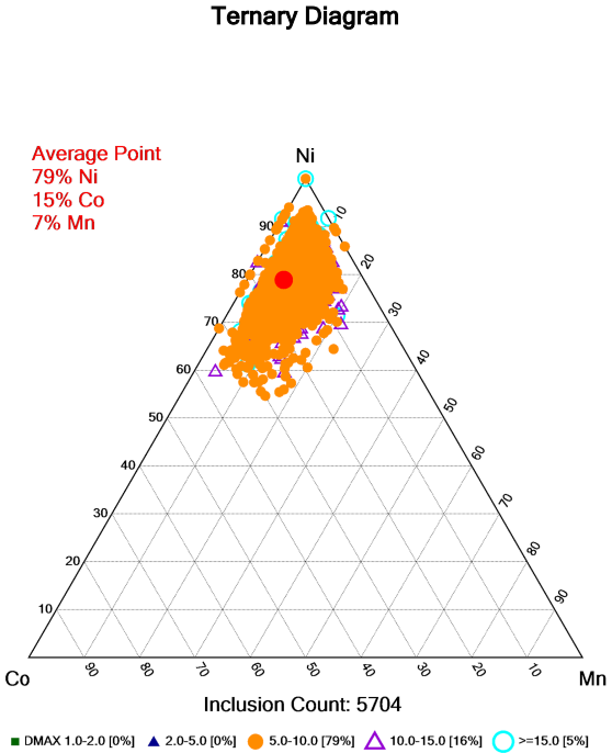 09b4f30ef9dbc7688fac33fea8c2eac7_1738737422_0106.png